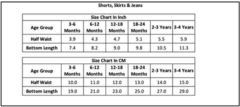 Be Happy Shorts